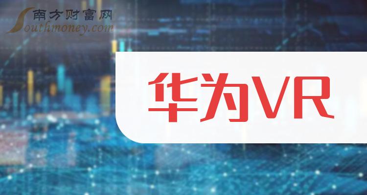 N星宸上午收盘涨177.72% 半日换手率57.54%