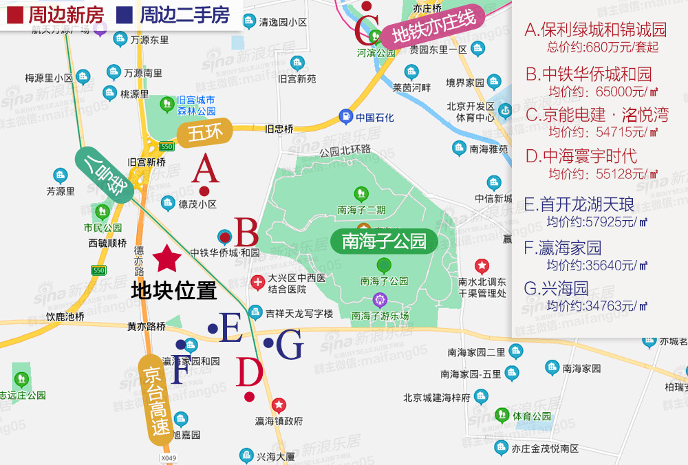 北京携手津冀两地推介宅地 拟适时优化土地交易规则