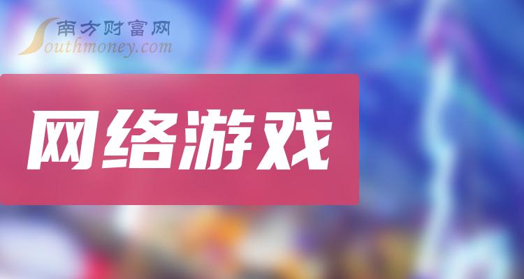 中国国贸盘中创历史新高