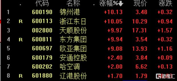 A股董秘，转行基金经理！如今宣布清盘，他经历了什么？