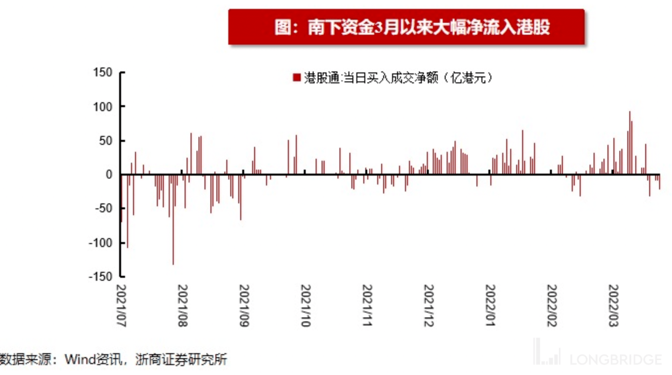 抄底！33亿元净流入