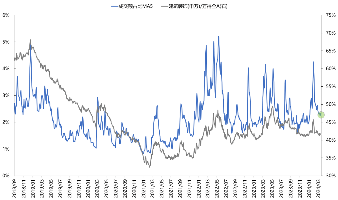 华商基金张永志：中国经济复苏延续 转债市场或迎结构性配置机会