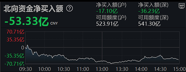 金价大涨，黄金股ETF也“起飞”！