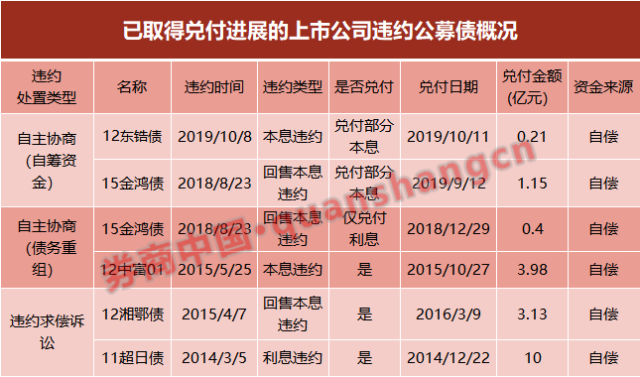 90后控制87个账户炒一只股票，获利近1亿，证监会罚没2.7亿