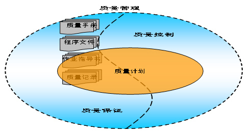 不符合质量体系要求 采纳股份收到美国FDA进口警示