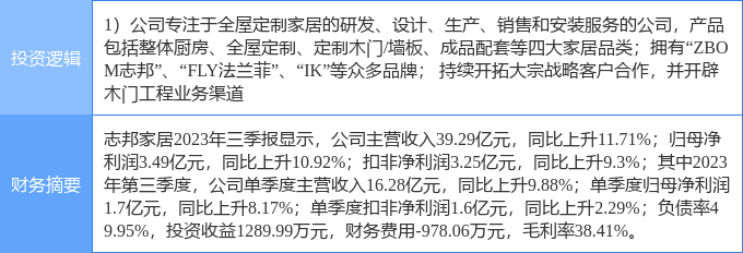 4月8日中电电机涨停分析：风电概念热股