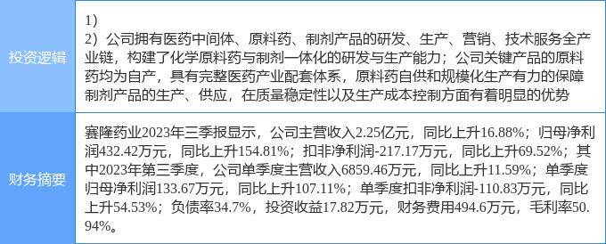 4月8日中电电机涨停分析：风电概念热股