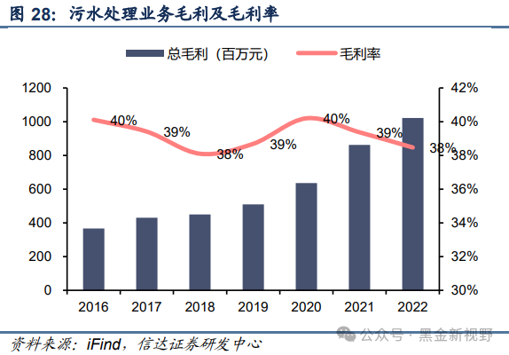 云中马：2023年净利润同比增长18.44% “提质扩量增效”增长潜力十足