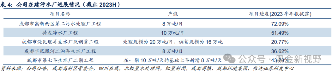 云中马：2023年净利润同比增长18.44% “提质扩量增效”增长潜力十足