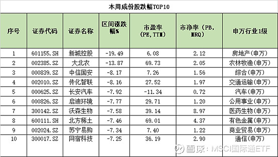 景顺长城二季度策略：A股仍具有较好的中长期配置性价比 二季度怎么投？景顺长城关注三大方向