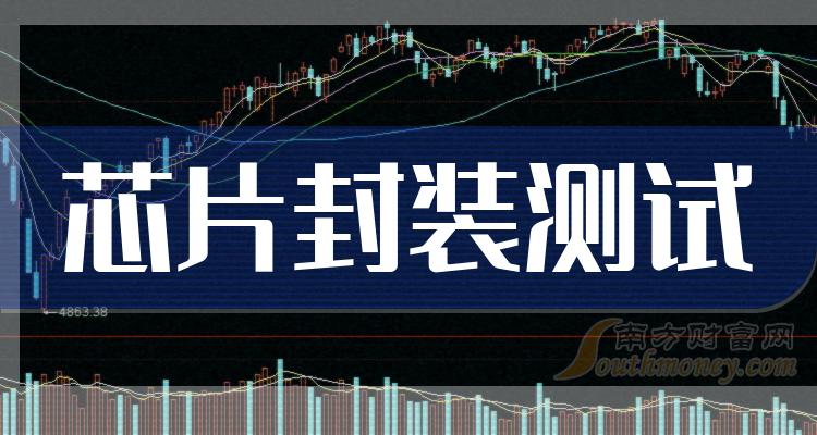 深科技去年实现营收143亿元 积极布局先进封装技术