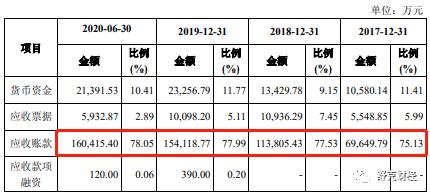 一年卖出10亿杯！茶百道冲刺IPO，募资或创港交所年内纪录