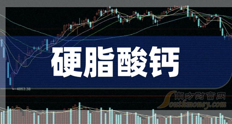 汉维科技公布2023年分配预案：拟派发现金红利1073.01万元