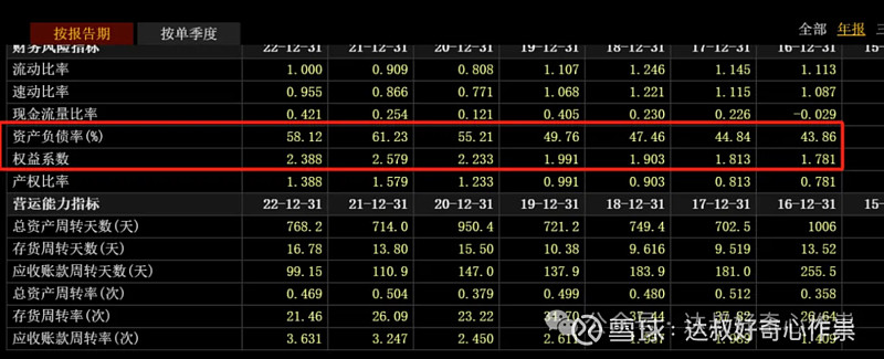 标的公司股息率中位数5.67% 上证红利指数长期投资价值凸显