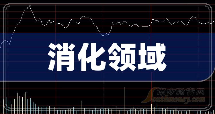 科创板活跃股排行榜（4月17日）