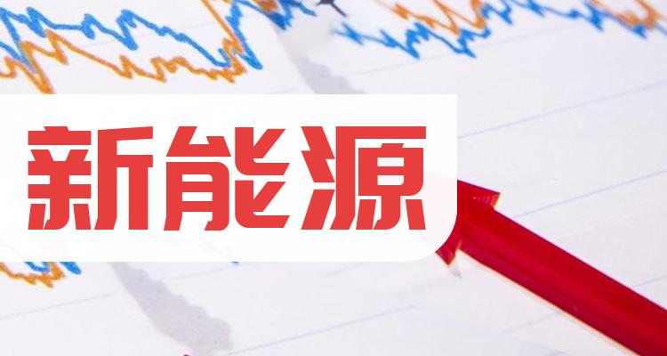 4月17日肇民科技涨停分析：汽车零部件，新能源车零部件，新能源汽车概念热股