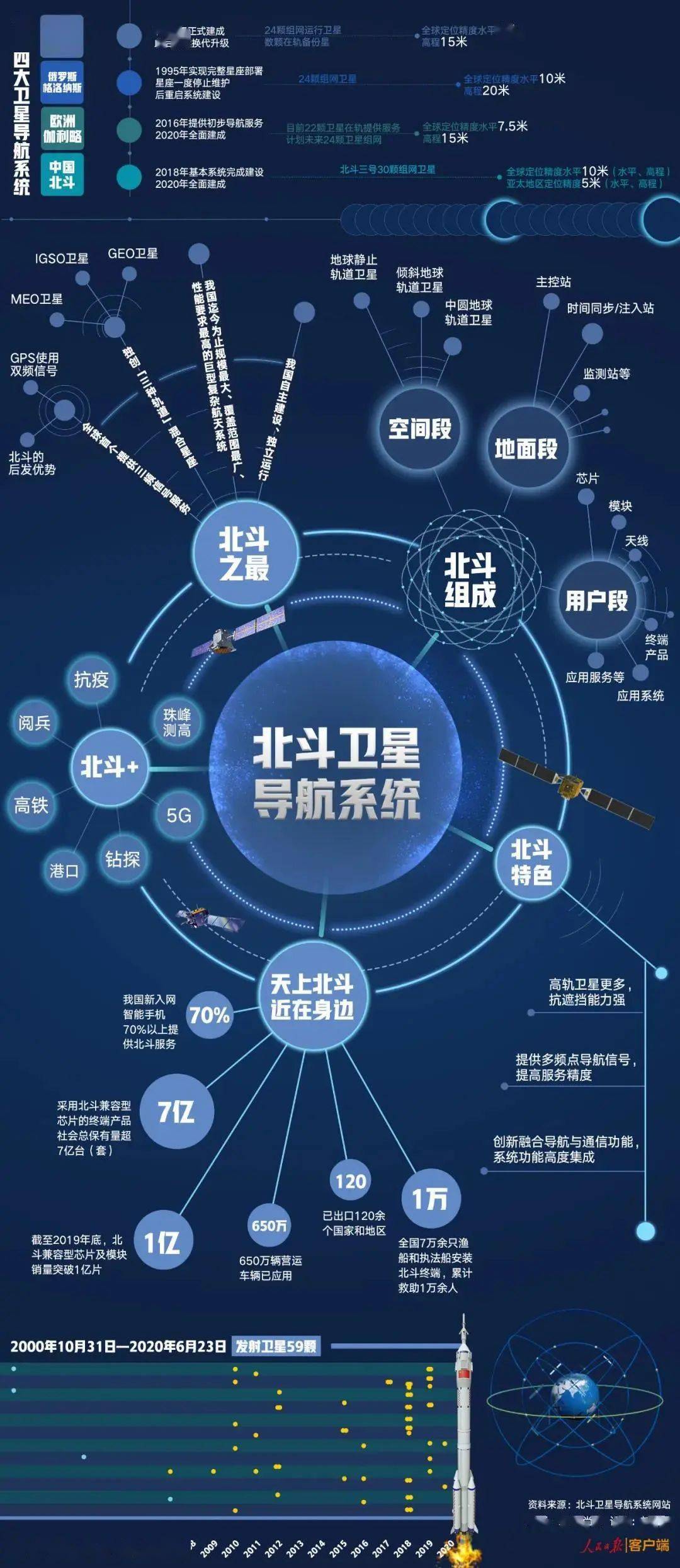 东极定位王博：综合型战略机构会导致错误定位