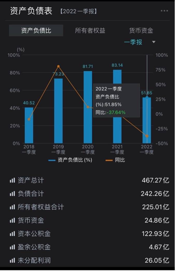 证监会：支持内地行业龙头企业赴港上市！