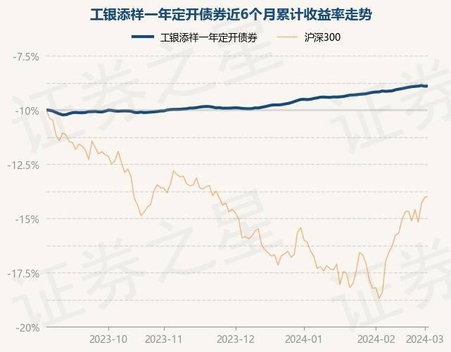 阳光私募持仓大揭秘，高毅资产重仓25股，押中5倍有色大牛股，长期持仓8股