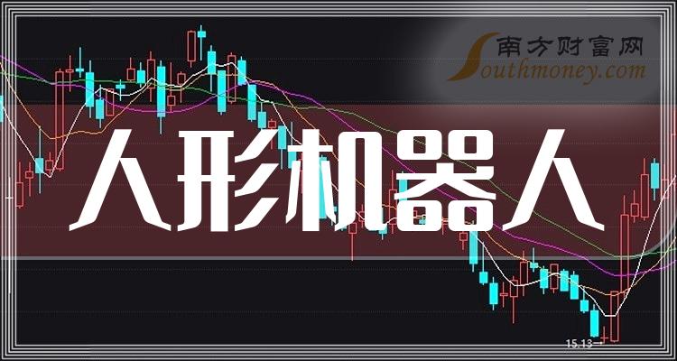 机器人板块调整是中期机会，机器人ETF（562500）近一周资金净流入1546.9万元