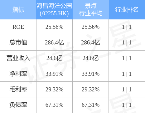 巨星传奇拟配售3152.2万股净筹约2.23亿港元 市场反应正面