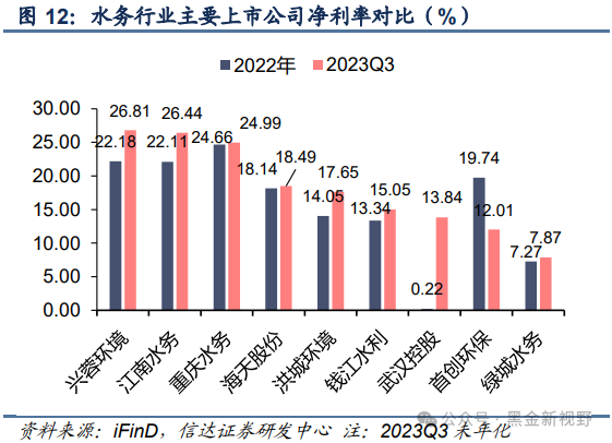 招商港口：2023归母净利润稳健增长，分红比例逐年提升