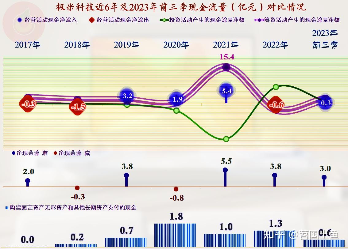 招商港口：2023归母净利润稳健增长，分红比例逐年提升