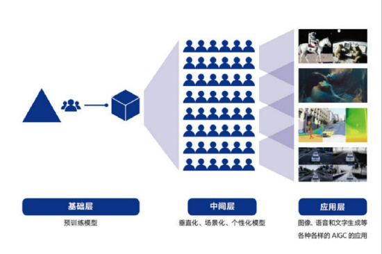 说唱AIGC：竹简传奇