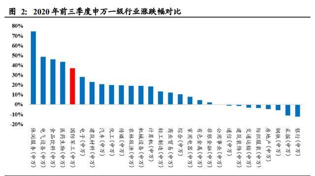 盛美上海2024年一季度营收9.21亿元，同比增长49.63%