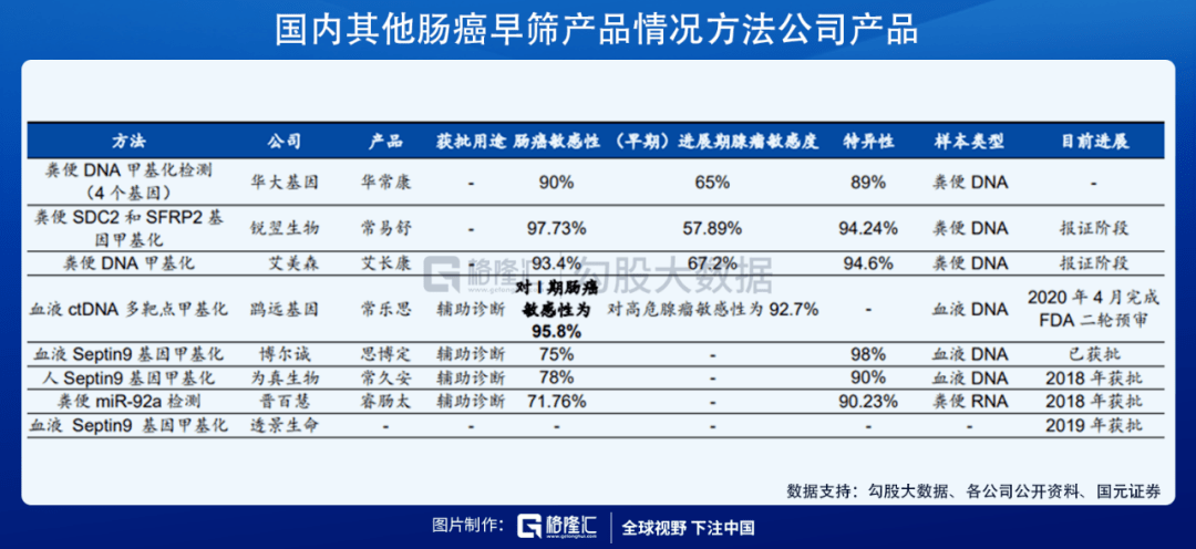 赛诺医疗2023年营收增长78% 多款重磅产品临近收获