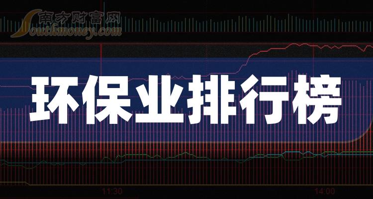 盈峰环境：2023年扣非净利润同比增长36.95% 新能源环保装备市占率提升至32.4%