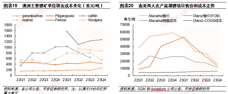 盈峰环境：2023年扣非净利润同比增长36.95% 新能源环保装备市占率提升至32.4%