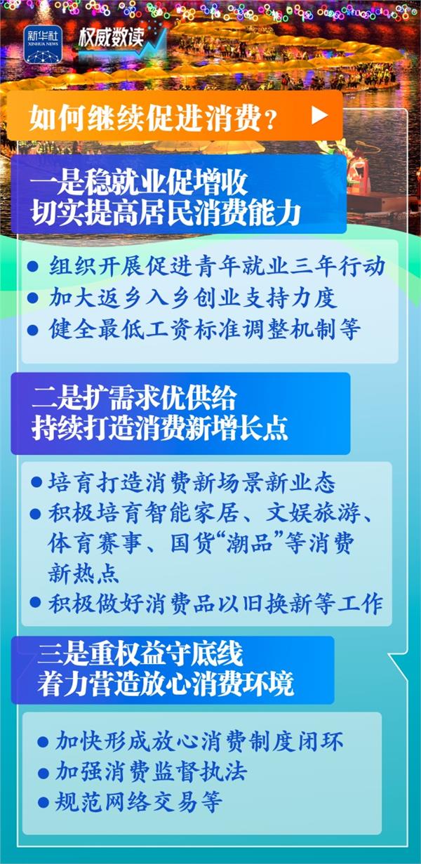 4月29日证券之星早间消息汇总：央行表态支持设备更新和消费品以旧换新