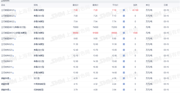 4月29日证券之星早间消息汇总：央行表态支持设备更新和消费品以旧换新