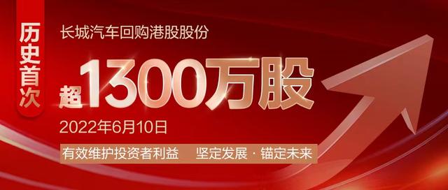 35家港股公司回购 斥资1.16亿港元