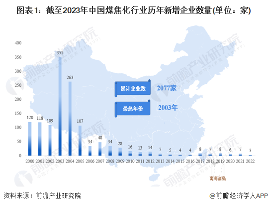 聚焦供热主业，京能热力2023年业绩稳健增长