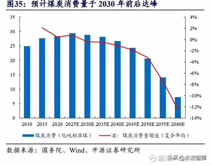 聚焦供热主业，京能热力2023年业绩稳健增长