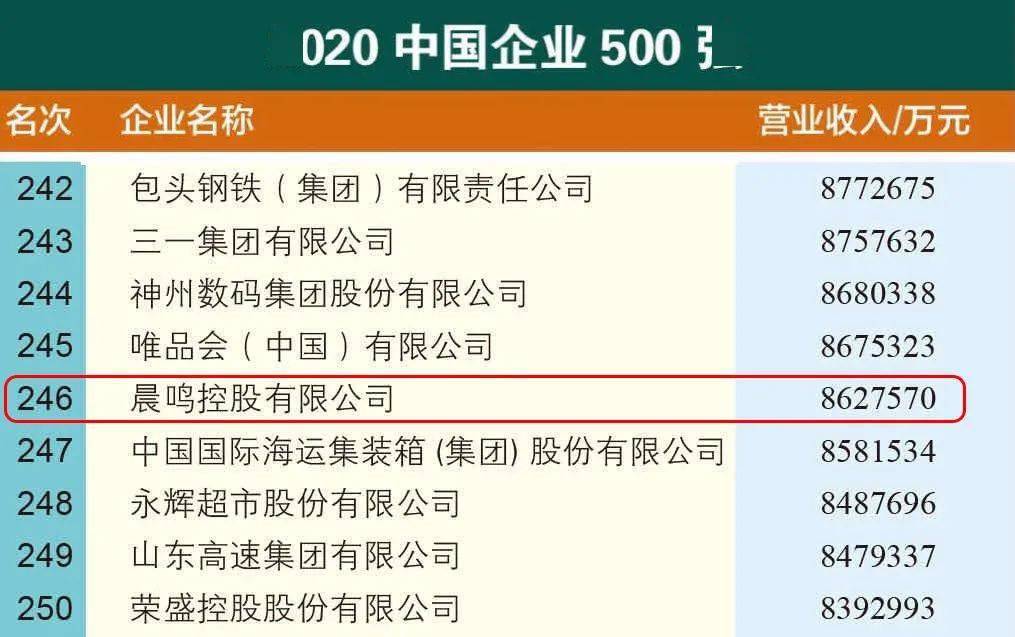 启明星辰一季度营收增长17.13% 新业务蕴育新质生产力