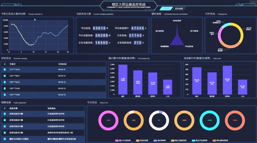 AI赋能智慧电厂，加速构建新型电力系统建设