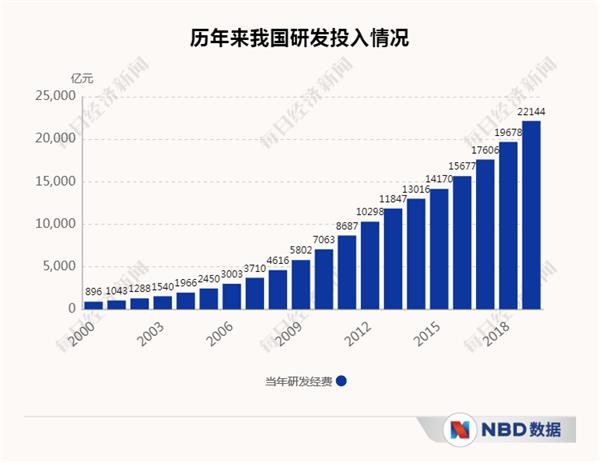 权威数读｜七成以上受访外企看好未来5年中国市场发展前景