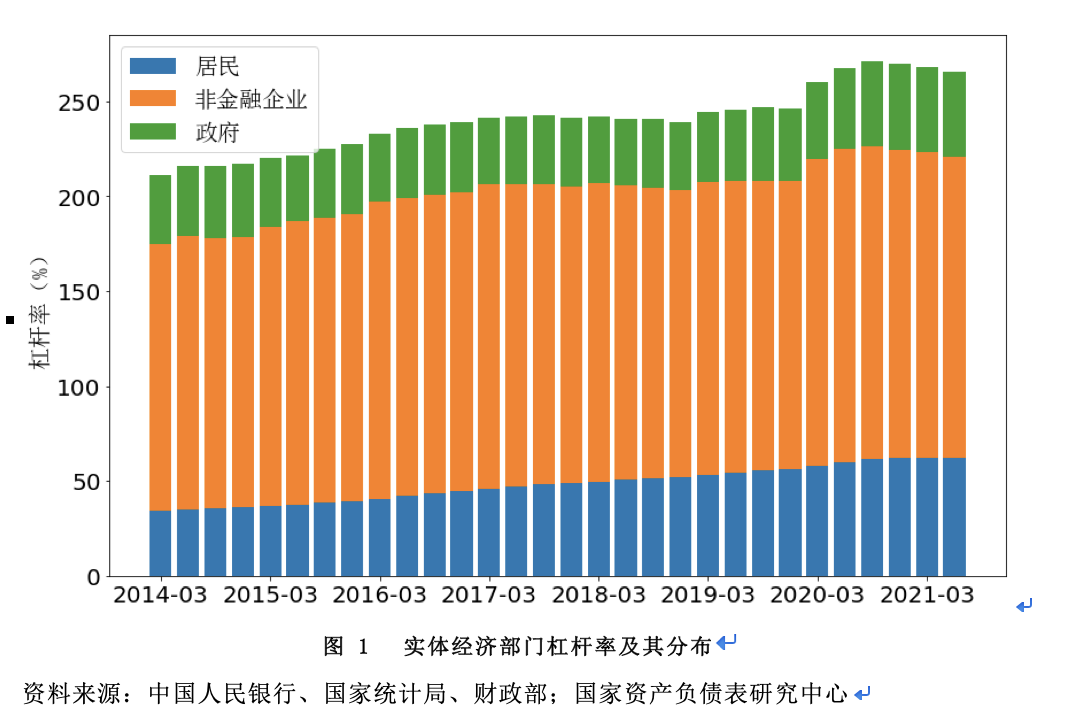 对公房地产不良贷款率逐季下降 招行涉房资产质量保持稳定