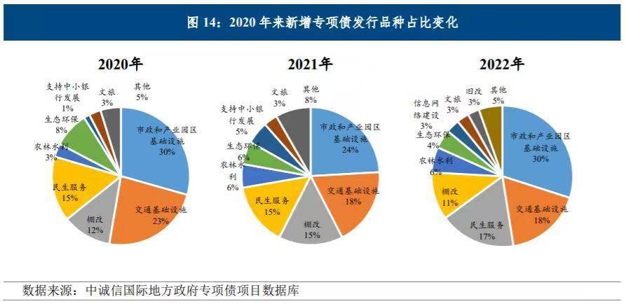 规范政府债券柜台交易业务！财政部发布