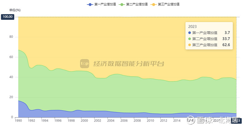 有色金属行业运行开局良好 一季度规上企业工业增加值同比增长11.4%