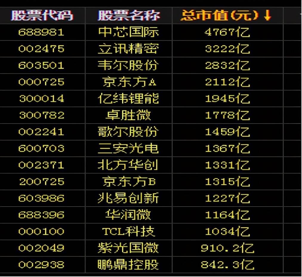 5月1日凯中精密涨停分析：汽车零部件，特斯拉，新能源车零部件概念热股