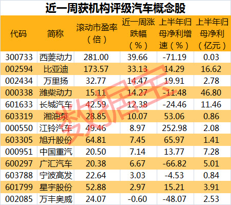 5月1日华远地产涨停分析：北京城市规划，房地产概念热股