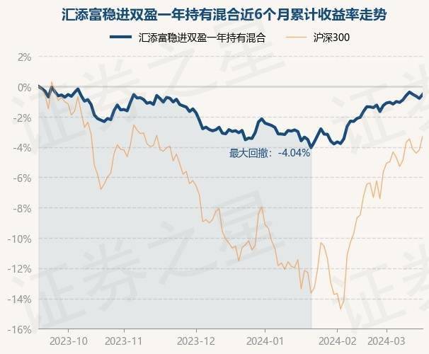 5月7日证券之星早间消息汇总：正丹股份停牌核查