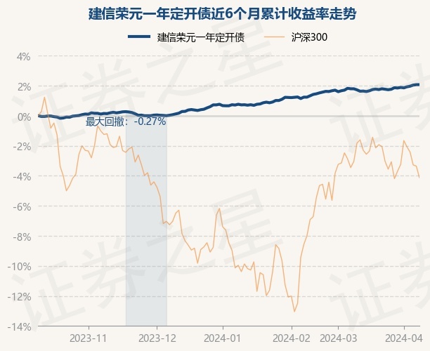 5月7日证券之星早间消息汇总：正丹股份停牌核查