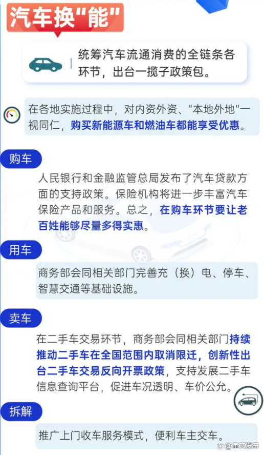 许结：全面推行以旧换新政策 打造完整服务链体系