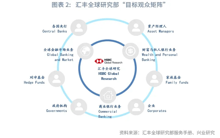 华熙生物：2023财报原料业务高质量增长，海外业务表现亮眼