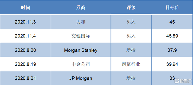 圈定十大选题方向，中证协启动申报！